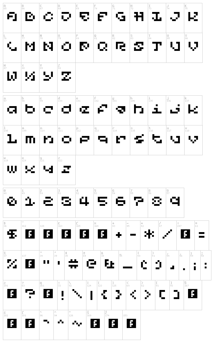 Pixel Or GTFO font map